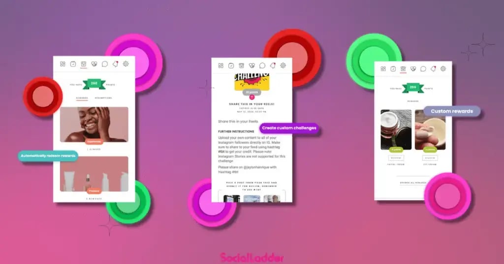 New Brand Ambassador Dashboard