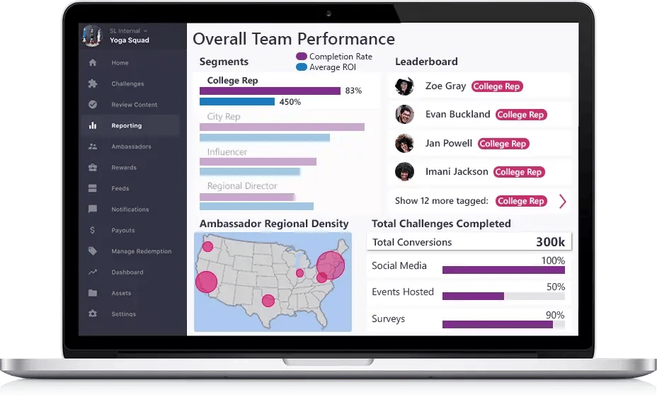 Affiliate tracking platform, SocialLadder