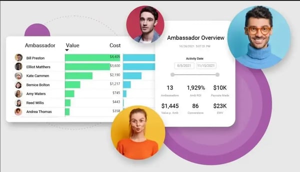 track-data-in-real-time-to-increase-community-participation-scaled