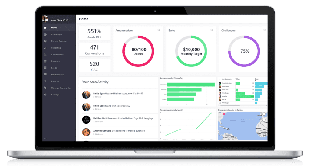Socialladder's brand ambassador tracking platform 