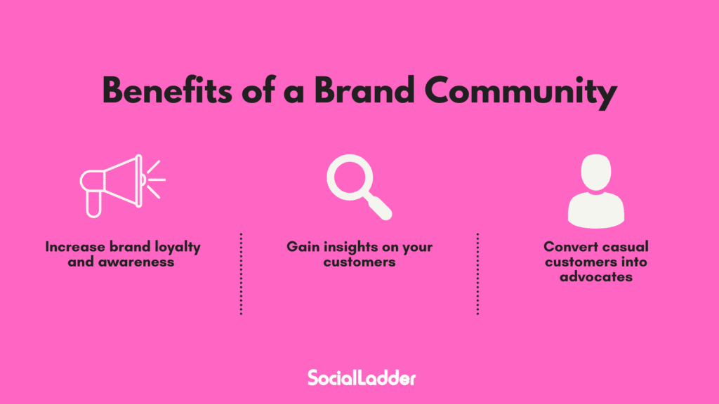 benefits of a brand community