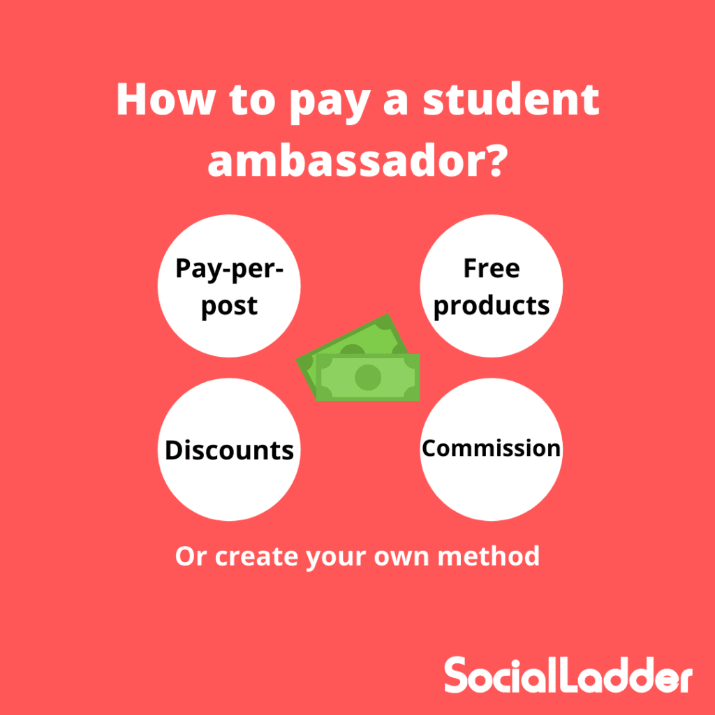 How to pay a student ambassador?