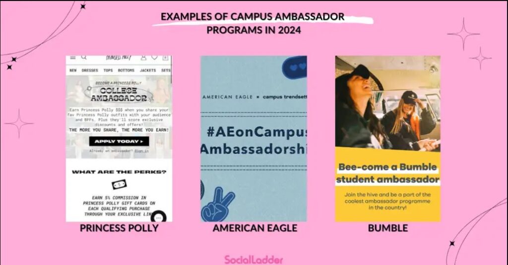 Examples of campus ambassador programs 2024