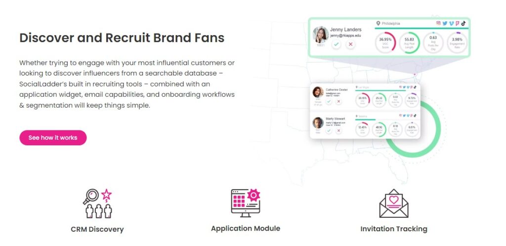 Brand Ambassador Software: A group of diverse individuals enthusiastically engaging with a brand, symbolizing the discovery and recruitment of brand fans.